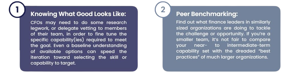 Skill_Gap_Diagram-removebg-preview