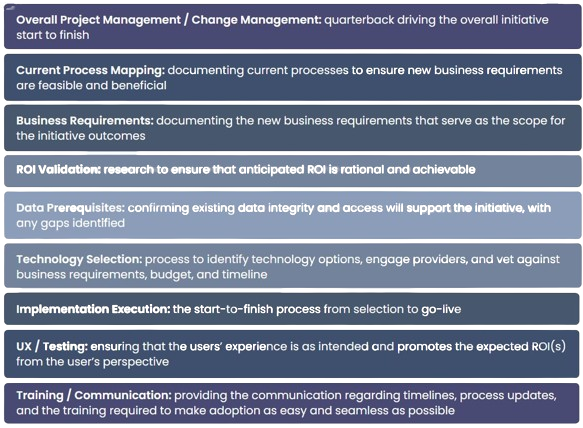 Working_Group_Diagram-removebg-preview